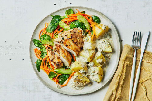 Nutritious Lemon-Thyme Chicken Thighs