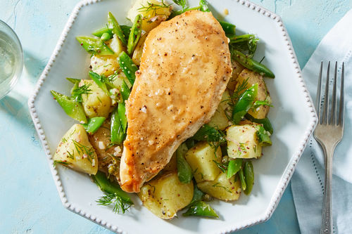 Pan-Seared Chicken