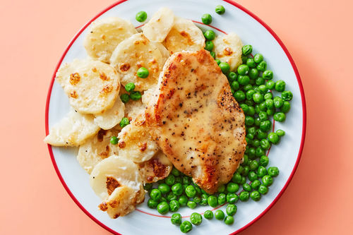 Pan-Roasted Chicken